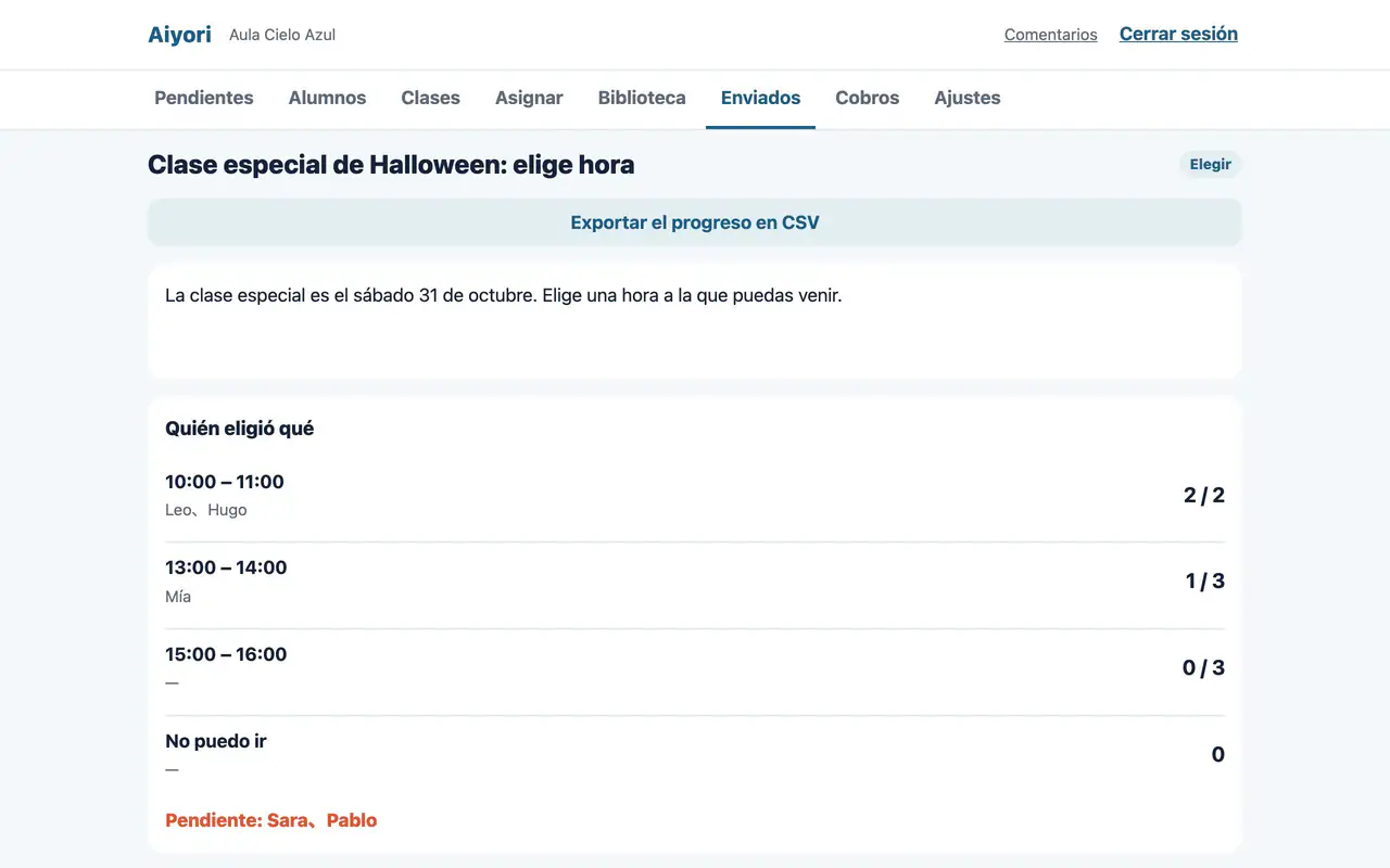 Lista de quienes han elegido